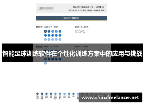 智能足球训练软件在个性化训练方案中的应用与挑战